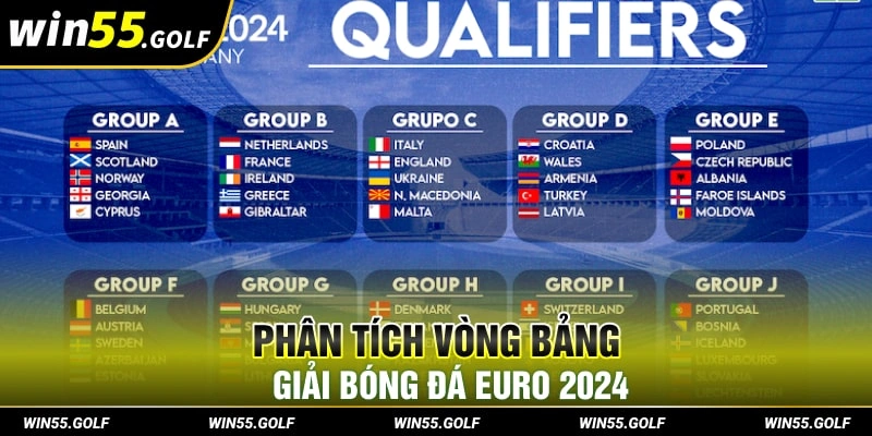 Phân tích vòng bảng giải bóng đá Euro 2024